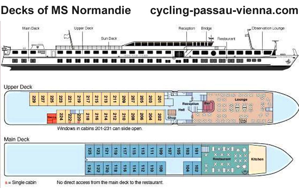 MS Normandie - decks