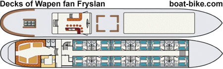 Wapen fan Fryslan - decks